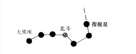 神仙道最常用阵法攻略 刺魂天罡阵浅析-8090网页游戏