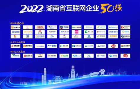 2022湖南省互联网企业50强发布，湘江新区企业占比64%！ - 园区动态 - 中国高新网 - 中国高新技术产业导报