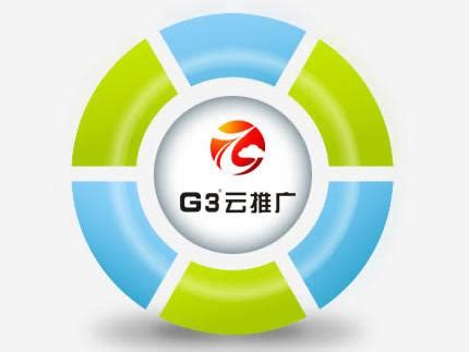 G3云推广发布云网站完整操作流程，赞！