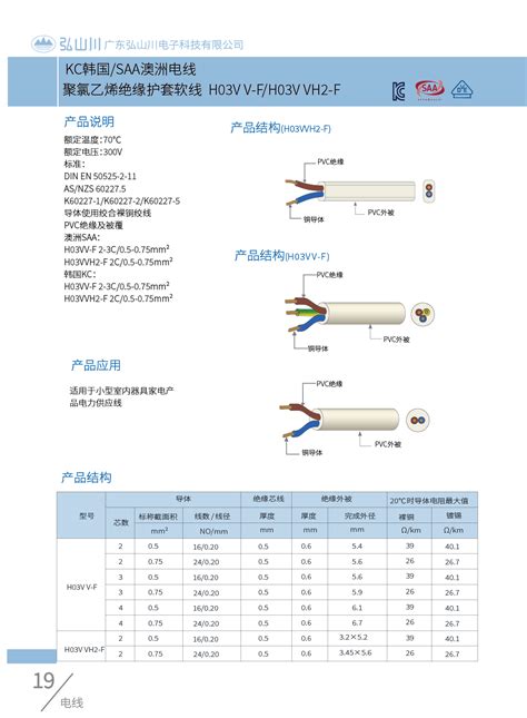 KC韩国/SAA澳洲H03VV-F电线 - 广东弘山川电子科技有限公司
