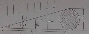 如图所示,利用空气劈尖测细丝直径,已知λ=589.3nm,L=2.888×10－2m,测得30条条纹的总宽度为4.295×10－3m,求细丝_搜题易