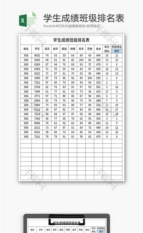 学生成绩统计表排名表模板_教育培训Excel模板下载-蓝山办公
