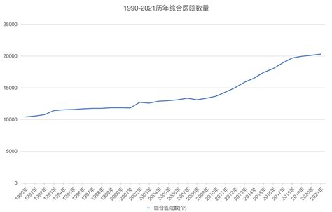 广安门中医医院、怀柔区号贩子代挂，加客服微信咨询的简单介绍