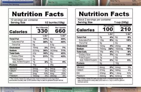 北美营养品品鉴指南-营养补品的比较指导-北美500多种营养补品比较指南 - 阿里巴巴专栏