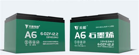 锂电池48v24ah能跑多远-有驾