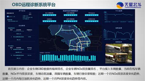 重型车排放远程监控技术规范制订思路及实施建议