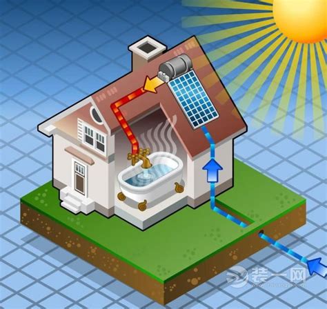 济南市民买新房送太阳能热水器 咋还要60块安装费呢 - 本地资讯 - 装一网