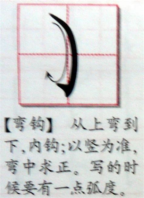 中国汉字拼音读音以及笔画、偏旁部首_基本