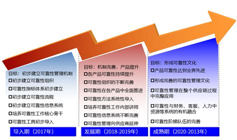 “柳州市柳北分局办案和案管中心”规划总平（2016－0122#）已经我局批准 - 规划总平图批后公布 - 广西柳州市自然资源和规划局网站
