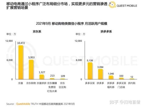 前端与后端开发中技术差异的全面对比 - 知乎