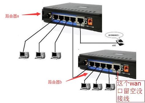 如何配置交换机使内网中所有端口可以同时使用IP电话和PC - 知了社区