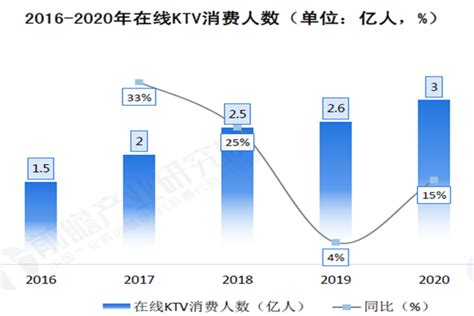 深圳永利时代ktv价格消费水平电话地址消费咨询订房_深圳罗湖永利时代俱乐部