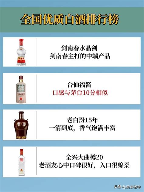 中国知名白酒排行榜：最新白酒品牌排名前十-参考网