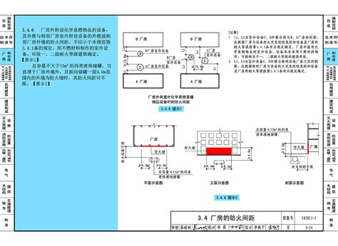 18J811-1《 图示》更正说明-中国建筑标准设计网
