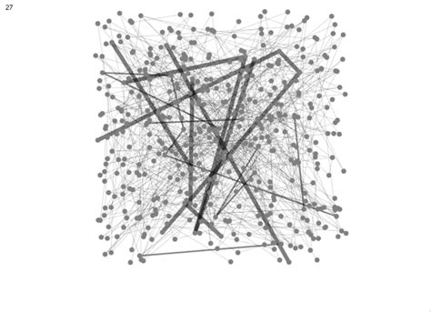 【复杂网络建模】——Pytmnet进行多层网络分析与可视化_多层复杂网络模型_Lingxw_w的博客-CSDN博客