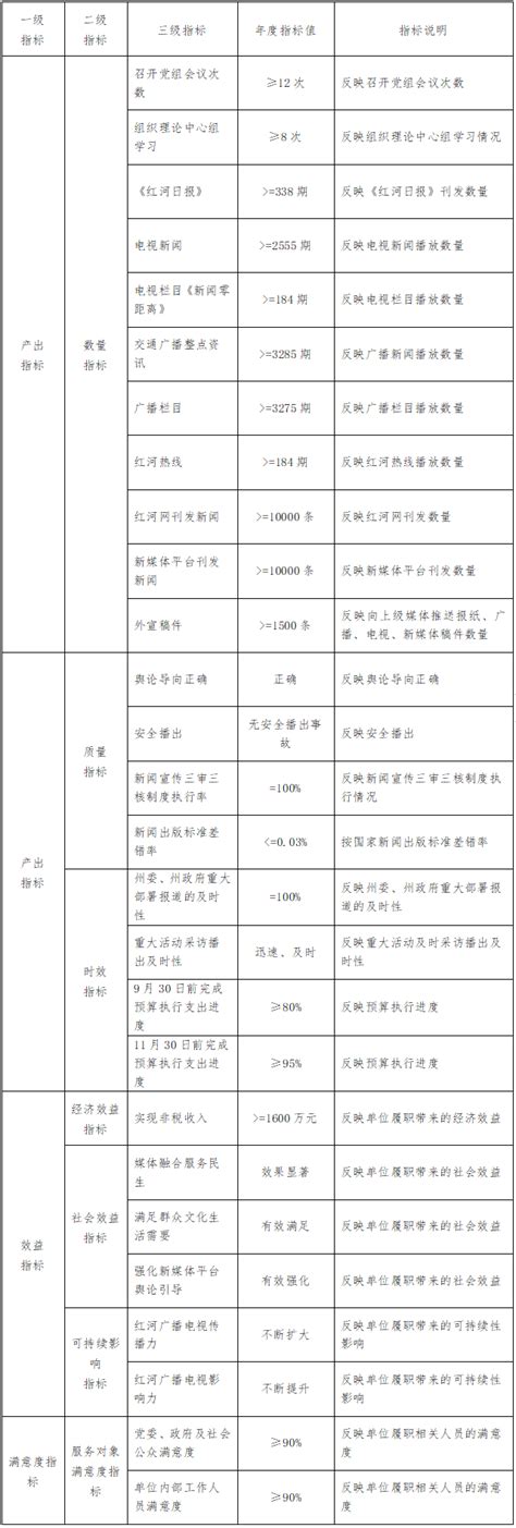 【新时代 新征程 新伟业】 楚雄州最大悬索桥—— 云南永大高速永仁大桥主桥顺利合龙_文旅头条