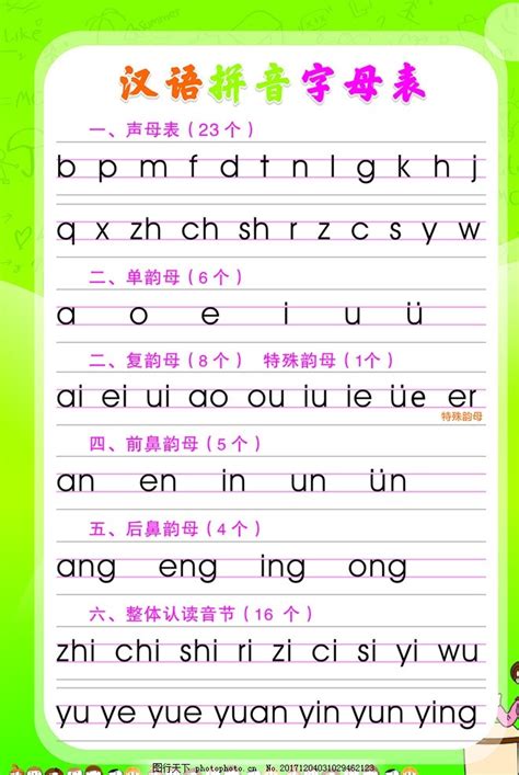 小学学拼音：读准声母和韵母，让孩子趣味学习拼音轻松掌握拼音难点_腾讯视频