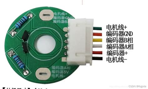 RS485单圈绝对值编码器 - 深圳布瑞特电子科技有限公司