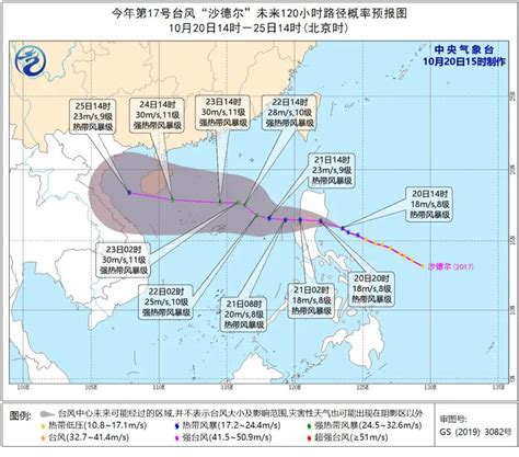 今年第17号台风“沙德尔”生成，海南将再迎强风雨_手机新浪网