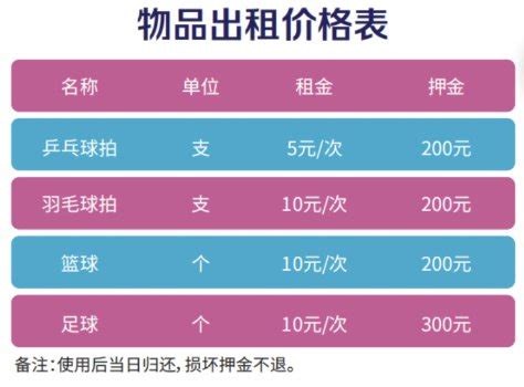 2021年甘肃省各市州城镇居民人均可支配收入。居民人均收入甘肃|甘肃|甘肃省|州城镇_新浪新闻