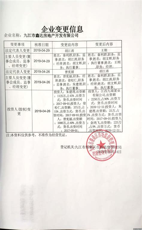 九江市中心城区申领购房补贴实施细则_江西开元房地产土地资产评估咨询有限公司