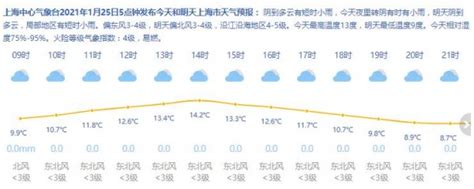 2018年12月冷空气南下最新消息：气温直降15度(预报图)-闽南网