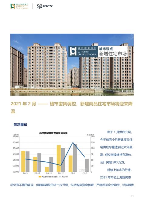 房地产行业2021年2月：楼市密集调控，新建商品住宅市场将迎来降温