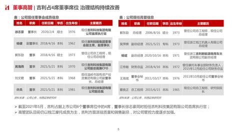 2021年摩托行业发展现状与钱江摩托公司经营状况分析报告.pdf | 先导研报