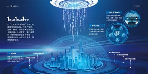 【智慧交通】银江技术以数字描绘杭州未来出行_智慧交通_智慧城市_AI资讯_工博士人工智能网