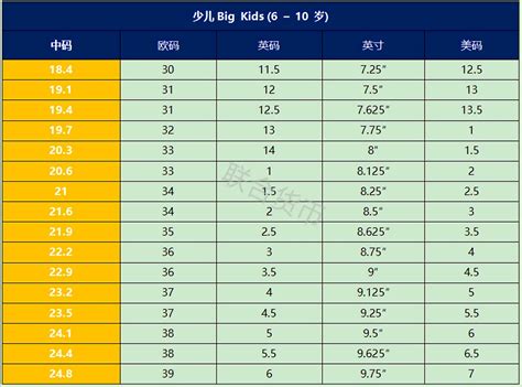 探查中国鞋尺码?来对比一下!  第1张