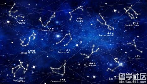 黄道星座有哪些，众所周知的十二星座/占全部星座的1/8-小狼观天下