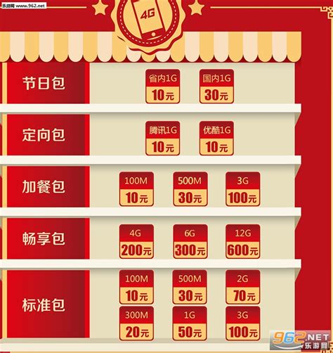 流量超市电信版-中国电信流量超市手机版下载v1.0-乐游网安卓下载