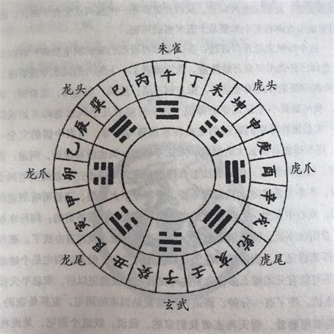 你知道“财位”在哪里吗？每家都有，想发大财可得好好布置它！