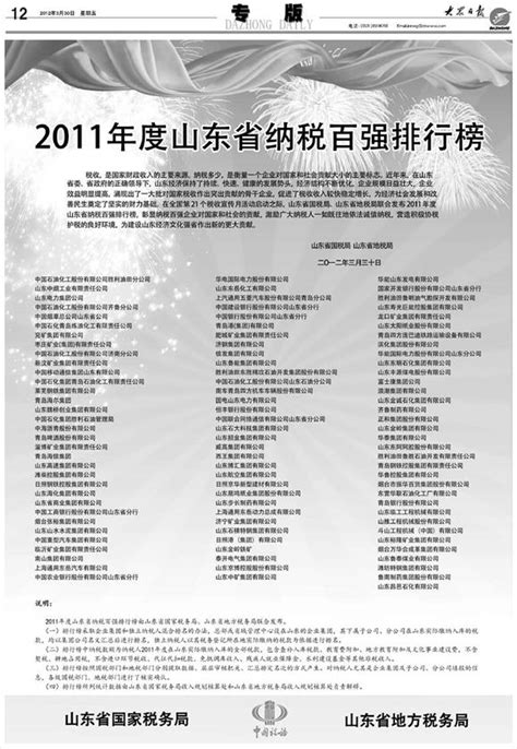 2011年度山东省纳税百强排行榜出炉,南山集团位列第31名 - 海洋财富网