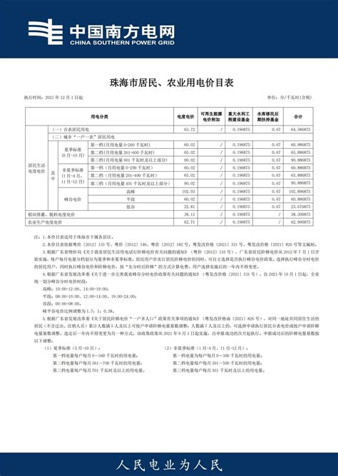 柳州电费收费标准2024多少钱一度-新高考网