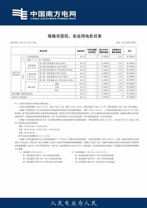 珠海温度现在多少度