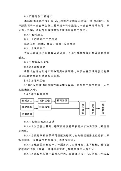 金刚砂地坪施工工艺标准【施工规范】_通合实业集团