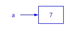 python 方法中带括号和不带括号的区别_python带括号和不带括号的方法-CSDN博客