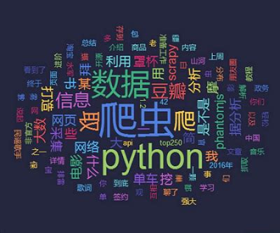 使用python爬虫实现爬取网页数据并解析数据 - 开发技术 - 亿速云