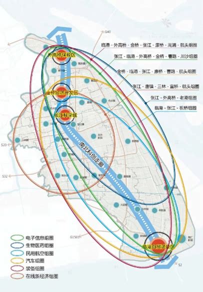 浦东新区新时代文明实践十条文明实践线路（一）—新时代文明实践—文明上海
