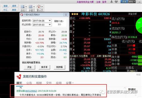 2017-05-11 股票推荐(跨境通今日股价)-羽毛出海