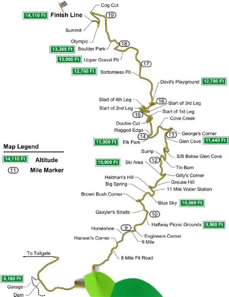 派克峰登山赛宾利欧陆GT刷新量产车纪录_搜狐汽车_搜狐网