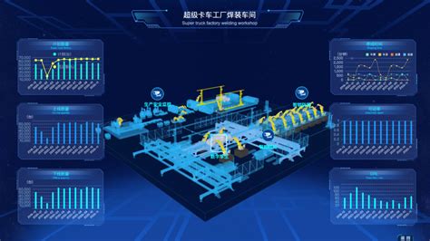楼宇智能化系统 - 智能化工程 - 安霆科技-IT服务专家-广州安霆科技有限公司