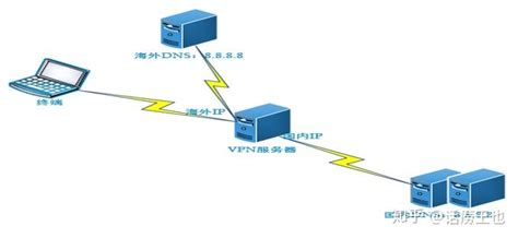 贵州联通发布Smart OTN智网专线，构建数字经济全光底座 - 华为 — C114通信网