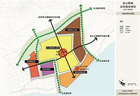 金山区金山卫镇总体规划（2019-2035）草案公示 - 知乎