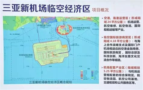 三亚新机场写入十四五规划，红塘湾区域的购房逻辑正在改变_建设_发展_临空