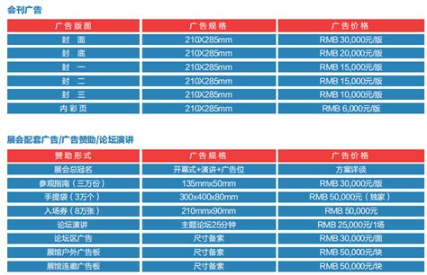 收费标准-2023中国（上海）国际智慧博物馆展览会-官网