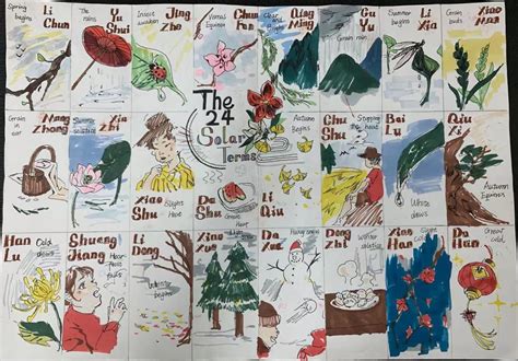 文理学院举办“我心中的中国故事”英文手绘海报大赛