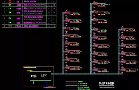 案例展示七_予视弱电工程(上海）有限公司