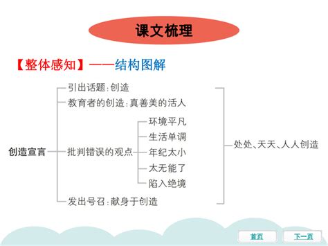 初中语文人教部编版九年级上册《15.我的叔叔于勒》教材教案下载 - 觅知网